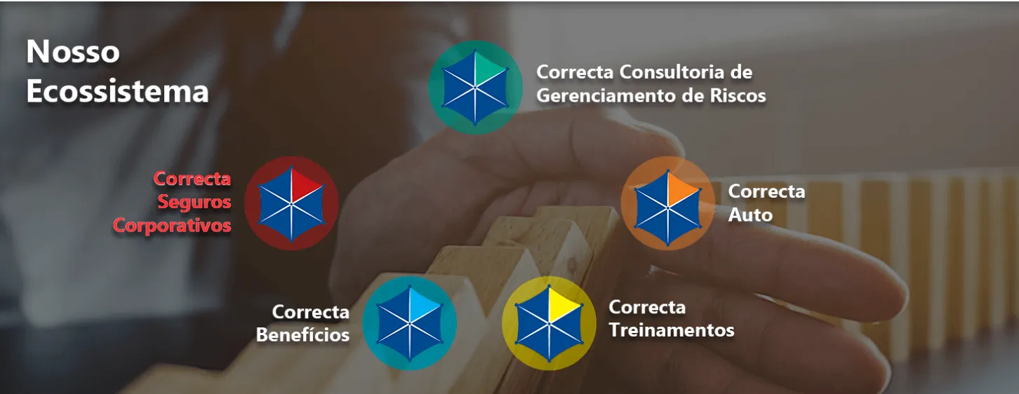 Nosso Ecossistema: Correcta Consultoria de Gerenciamento de Riscos, Correcta Seguros Corporativos, Correcta Auto, Correcta Benefícios e Correcta Treinamentos